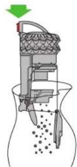 DYSON Cinetic Big Ball 2 - PT INSTRUÇões DE SEGURANÇA IMPORTANTES - 5