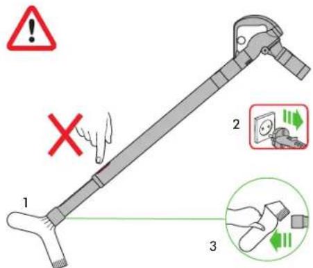 DYSON Cinetic Big Ball 2 - Blokeringer - termisk afbryder - 1