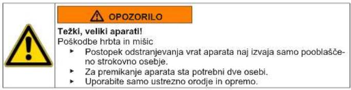 Profilo BD3055IFVN - Zamenjava zgornjega tečaja vrat (vrata s prikazovalnikom) - 1