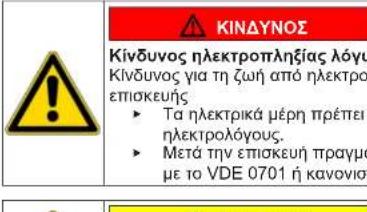 Profilo CGA242XSTR - AvtikataaTaon aopalaeiac npotac - 1