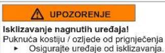 Profilo CGA242XSTR - Uklanjanje prednje ploce - 2