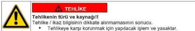 Profilo CGA242XSTR - Ikaz bilgilerinin yapisi - 1