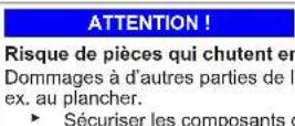 Profilo CGA242X1TR - Monter les composants de la porte - 7
