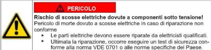 Profilo CGA242X1TR - Sostituzione del blocco porta - 1