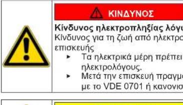 Profilo CGA242X1TR - AvtikataaTaon aopalaeiac npotac - 1