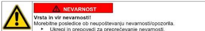 Profilo CGA242X1TR - Struktur opozoril - 1