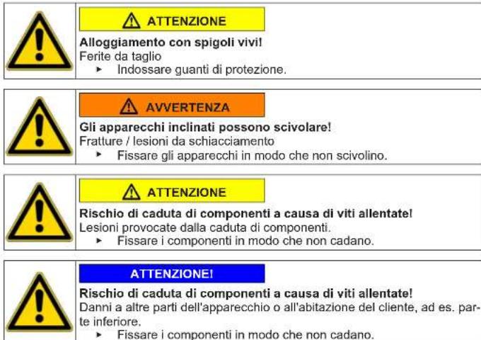Profilo CGA242X1TR - Sostituzione del pannello comandi - 1
