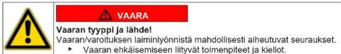 Profilo CGA242X1TR - Varoitusten rakenne - 1