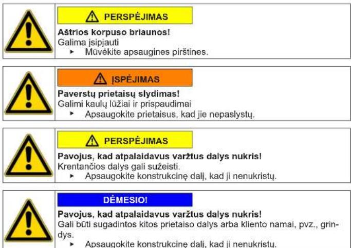 Profilo CGA242X1TR - Antjuostes keitimas - 1