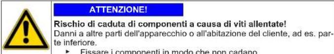Profilo CGA242X1TR - Sostituzione del blocco porta - 5