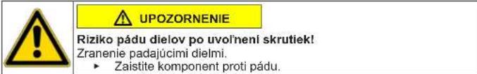 Profilo CGA242X1TR - Vymena poistky dvierok - 4