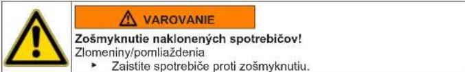 Profilo CGA242X1TR - Vymena poistky dvierok - 3
