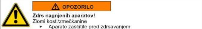 Profilo CGA242X1TR - Zamenjava varovala vrat - 3
