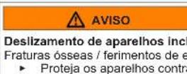 Profilo CGA242X1TR - Remover o paine frontal - 2