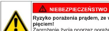 Profilo CGA242X1TR - Budowa ostrzeż - 2