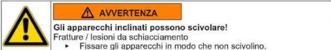 Profilo CGA242X1TR - Sostituzione del blocco porta - 3