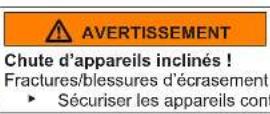 Profilo CGA242X1TR - Changer la lumière du tambour - 4