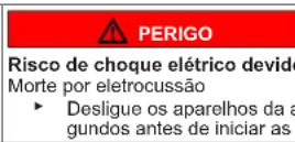 Profilo CGA141X1TR - Estrutura dos avisos - 4