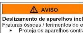 Profilo CGA141X1TR - Substituir o dispositivo de bloqueio da porta - 6