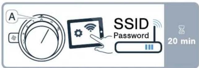 GAGGENAU VL414712 - Aperçu du menu de réglage home connect - 1