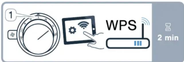 GAGGENAU VL414712 - Overview of the Home Connect settings menu - 2