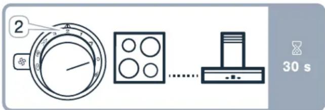 GAGGENAU VL414712 - Overview of the Home Connect settings menu - 3