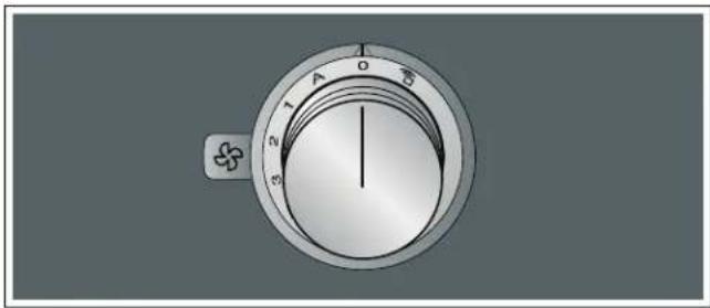 GAGGENAU VL414712 - Getting to know your appliance - 2
