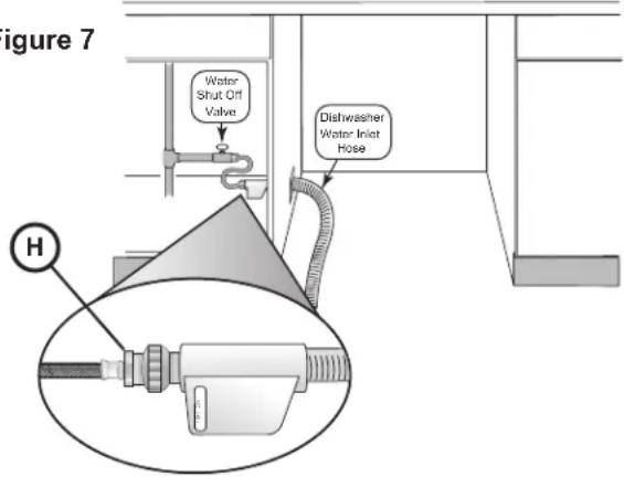 GAGGENAU DF481700 - Connecting the Hot Water Supply - 1