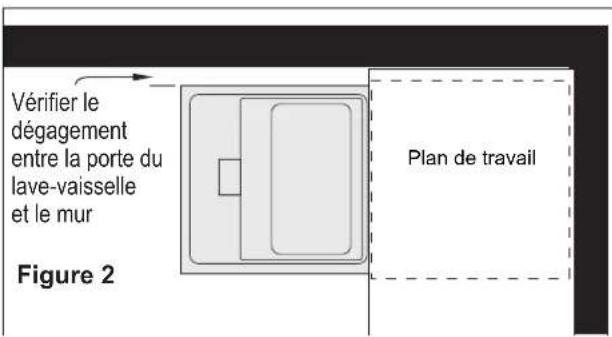 GAGGENAU DF481700 - AVERTISSEMENT - 2