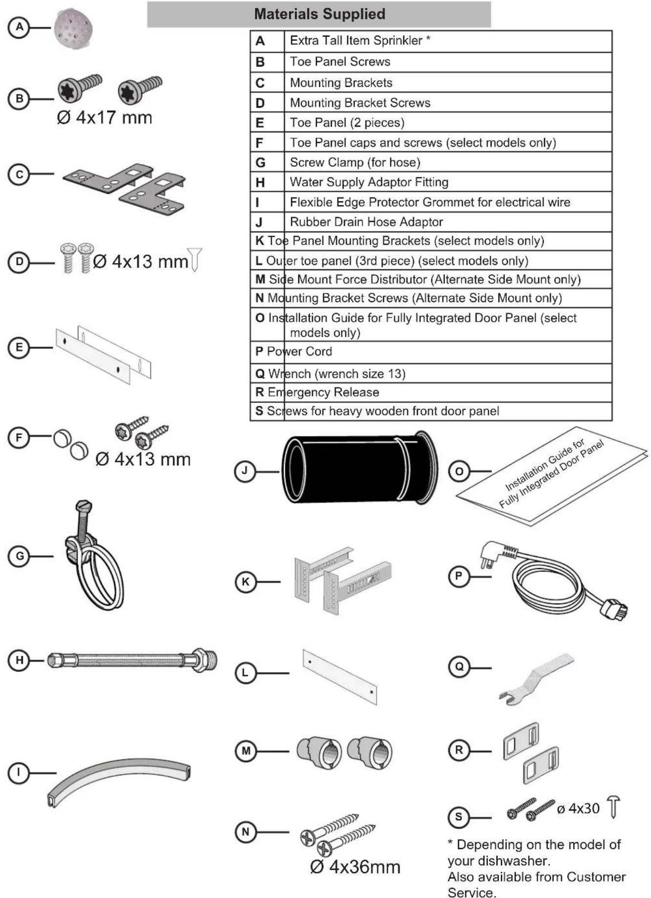 GAGGENAU DF481700 - Tools and Materials Needed - 13