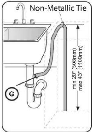 BOSCH SGE78B55UC - IMPORTANT NOTES: - 2