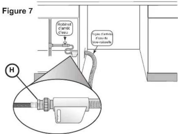 BOSCH SGE78B55UC - Raccordement de l'alimentation d'eau chaude - 1