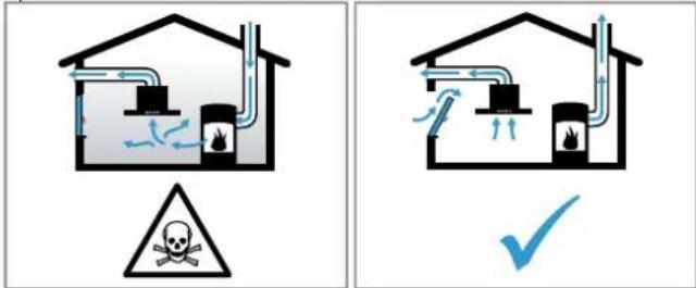 BOSCH PIE631B15E - WARNING – Risk of poisoning! - 1