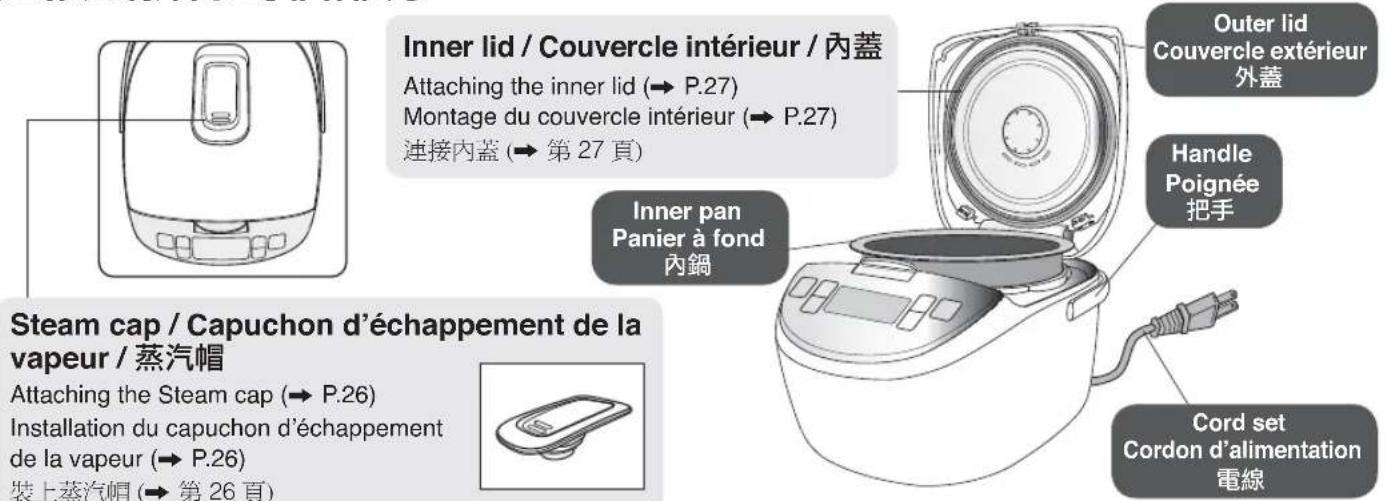 PANASONIC SRMS102 - Attaching or removing each part Montage ou démontage de chaque piece 连接或拆除每個部分 - 1