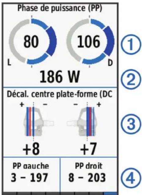 GARMIN Rally RK200 - Utilisation des dynamiques de cyclisme - 1