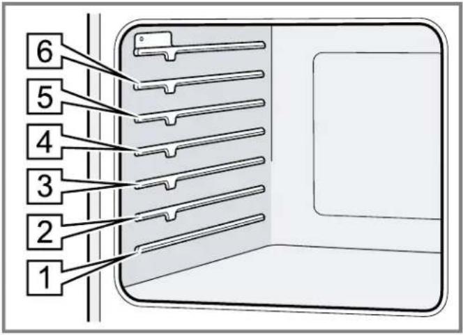 THERMADOR ME302YP - Positions des grilles - 1