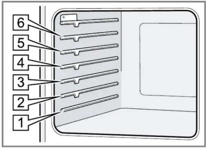 THERMADOR ME302YP - Positions des grilles - 1