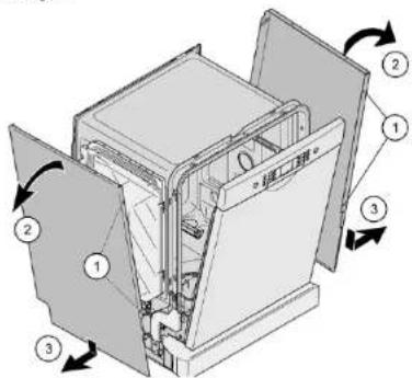BOSCH SBV6ZB801E - Démonter la paroi latérale - 2