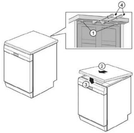 BOSCH SBV6ZB801E - Montering av arbeidsplate - 1