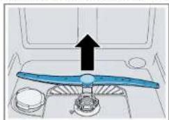 BOSCH SBV6ZB801E - Αφαίρεση βραχίονα ψεκασμού - 2