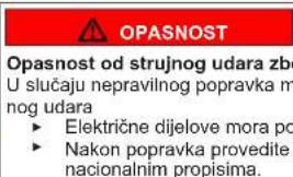 BOSCH SBV6ZB801E - Postavljanje zgloba vrata - 2