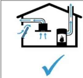BOSCH PIE895B15E - ADVERTENCIA - Riesgo de envenameniento! - 2