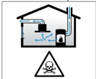BOSCH PIE895B15E - WARNING! -Forgiftningsrisk! - 1