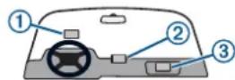 GARMIN TT 15F Mini - Advarsler i forbindelse med installation i koretojet - 1