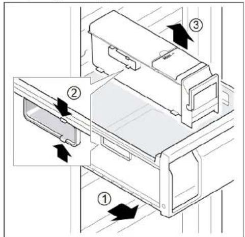 BOSCH GSN36BIEP - IJsbereider verwijderen - 1