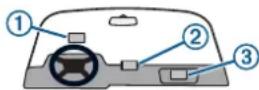 GARMIN GPSMAP 86sc - Vehicle Installation Warnings - 1