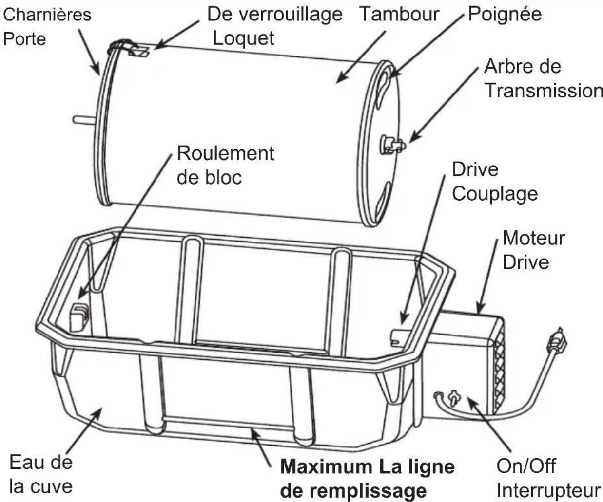 Nesco TD606513 - Les Cordons de Rallonge - 1