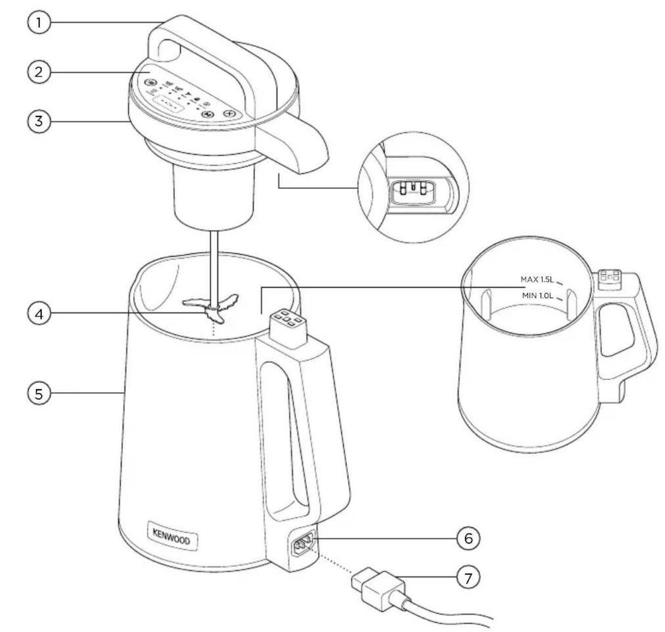 KENWOOD SoupEeasy CBL01.000BS - 1