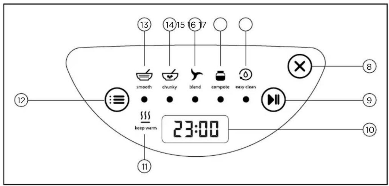 KENWOOD SoupEeasy CBL01.000BS - 2