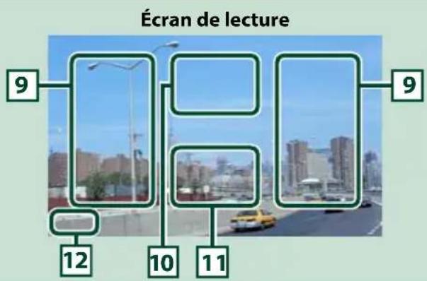Écran de lecture 9 9 12 10 11
